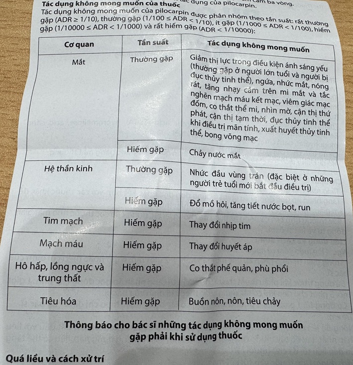Pilo Drop - Tac dung phu